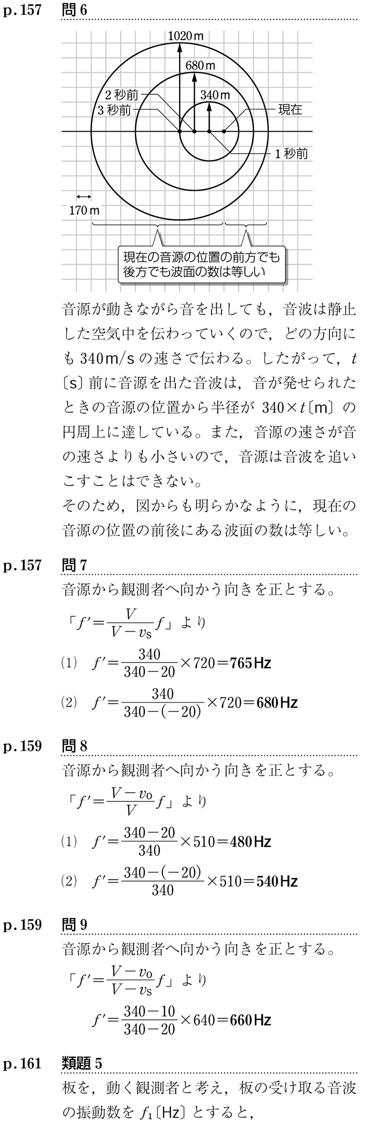 改訂版 物理 第3編 波 | チャート式の数研出版