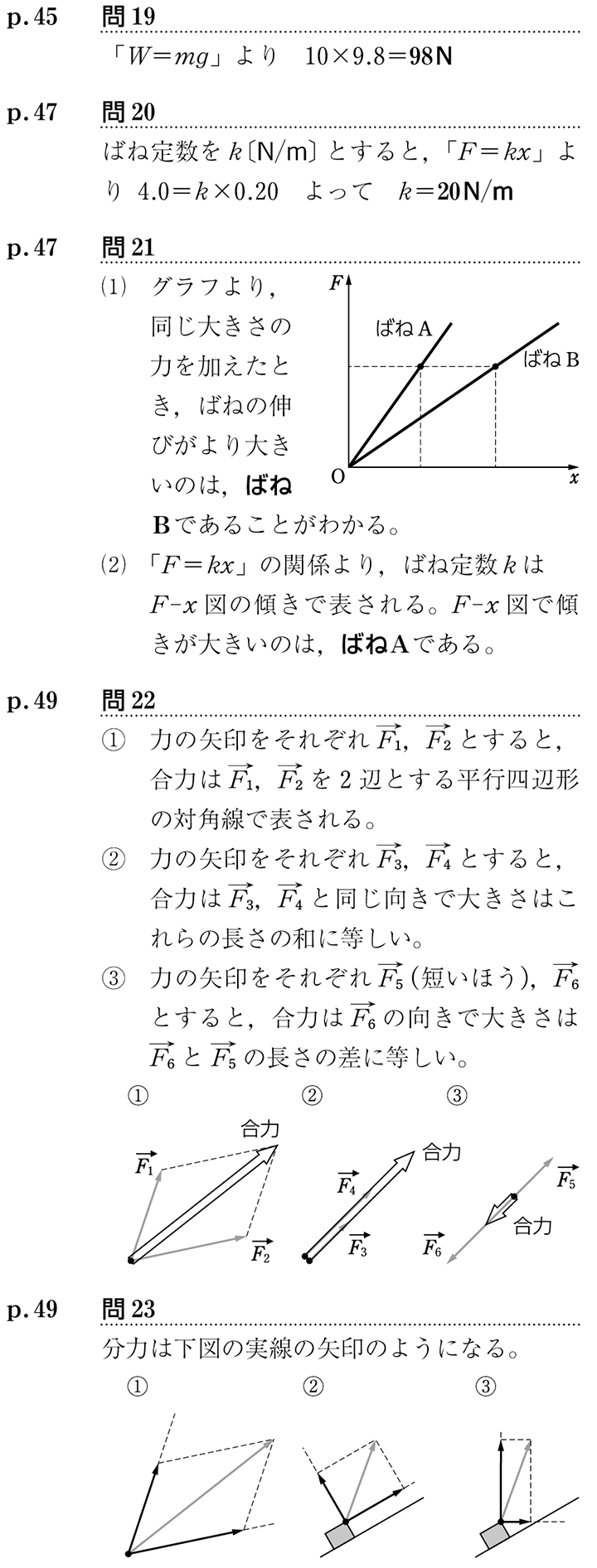 物理1Ｂ 改訂版