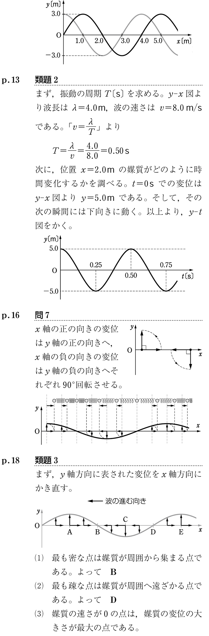 studyaid 指導者用デジタル教科書 改訂版 総合物理 物理