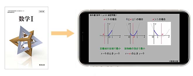 お知らせ 数研出版 チャート式の数研出版