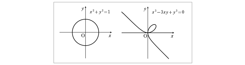 図7