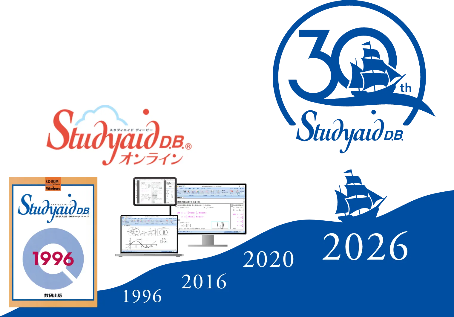 History 『30周年』のあゆみ