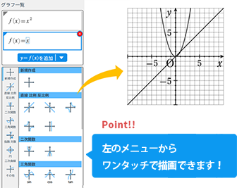 関数グラフ機能