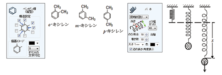 図形を描く