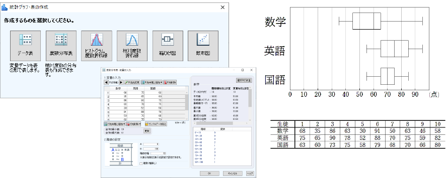 グラフ式を入力するだけで正確なグラフが完成