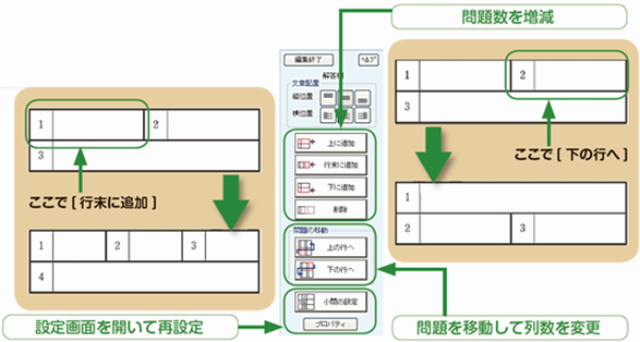 直感的な編集機能