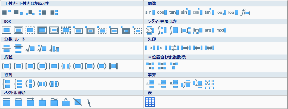 直観的な入力方法