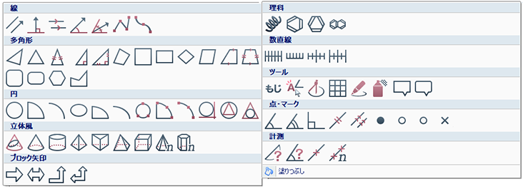 図形を描く