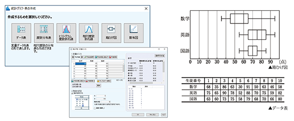 Studyaid D B プリント作成機能 数学 Studyaid D B Ict 数研出版