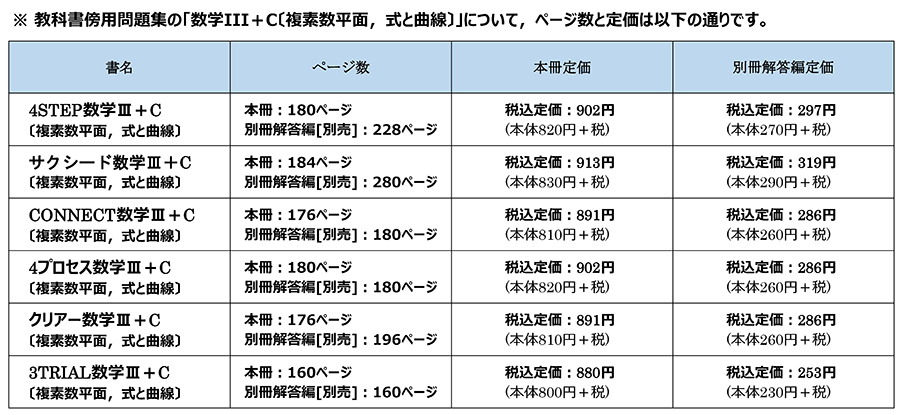 数学 未発行書籍の定価