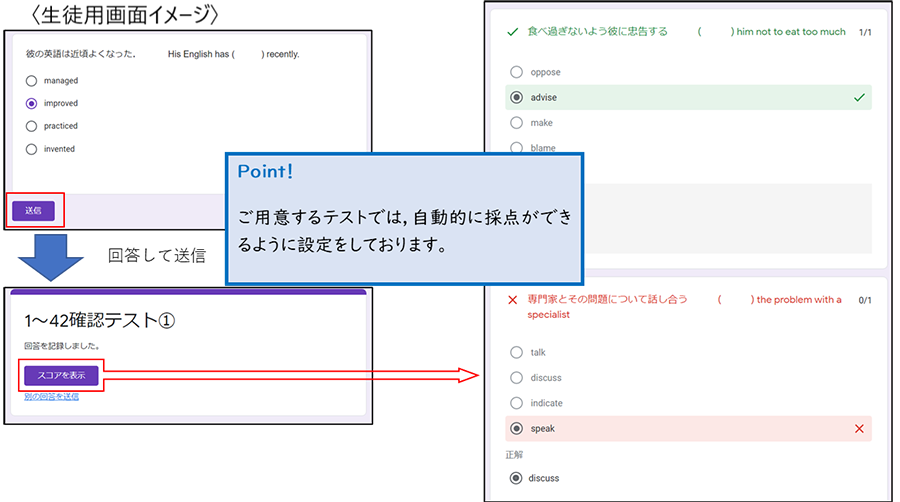 Google フォーム/Microsoft Formsのご案内 画像2