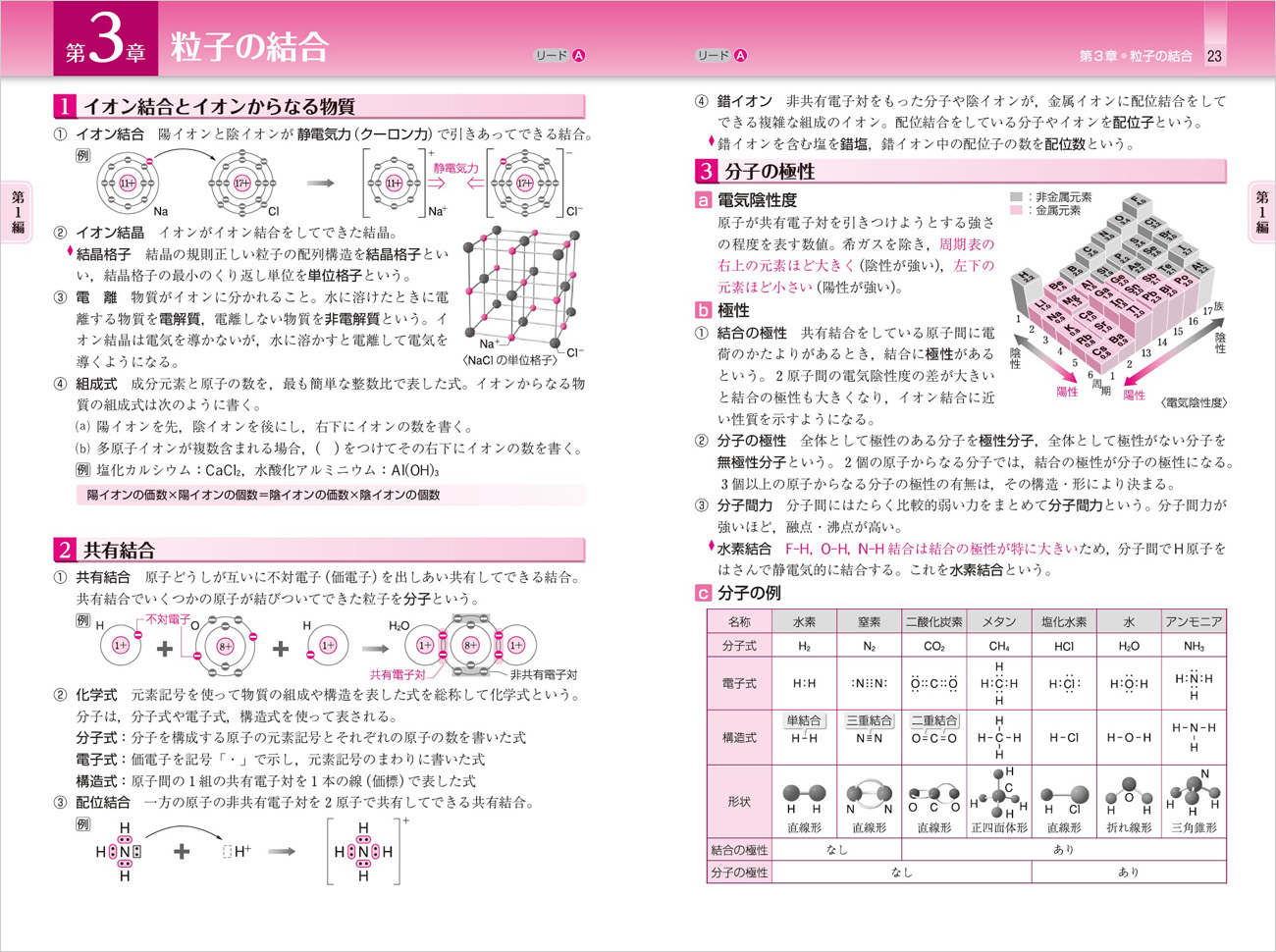 三訂版 リードa化学基礎 化学 リードa チャート式の数研出版