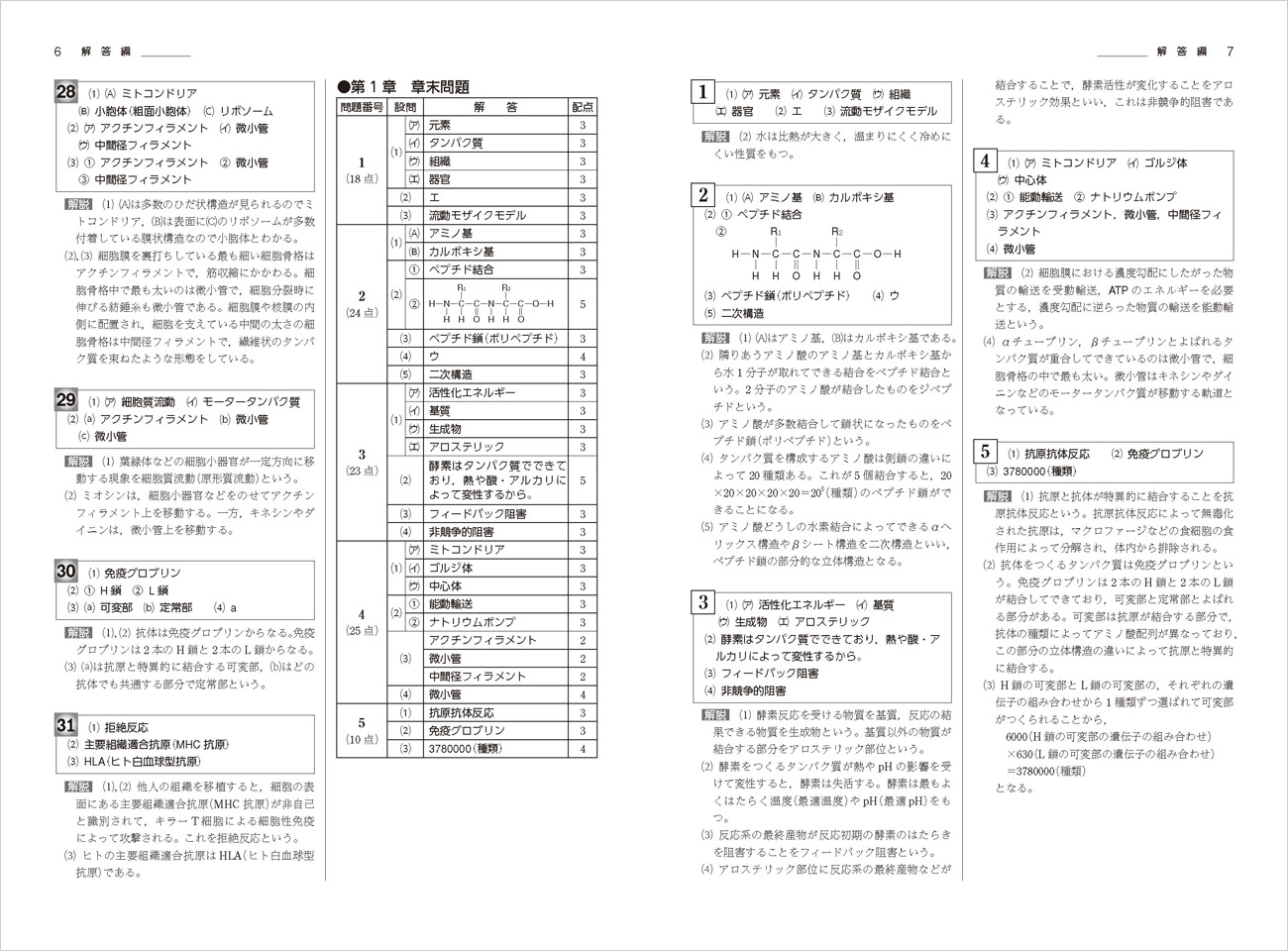 新課程 生物 学習ノート 別冊解答2 チャート式の数研出版