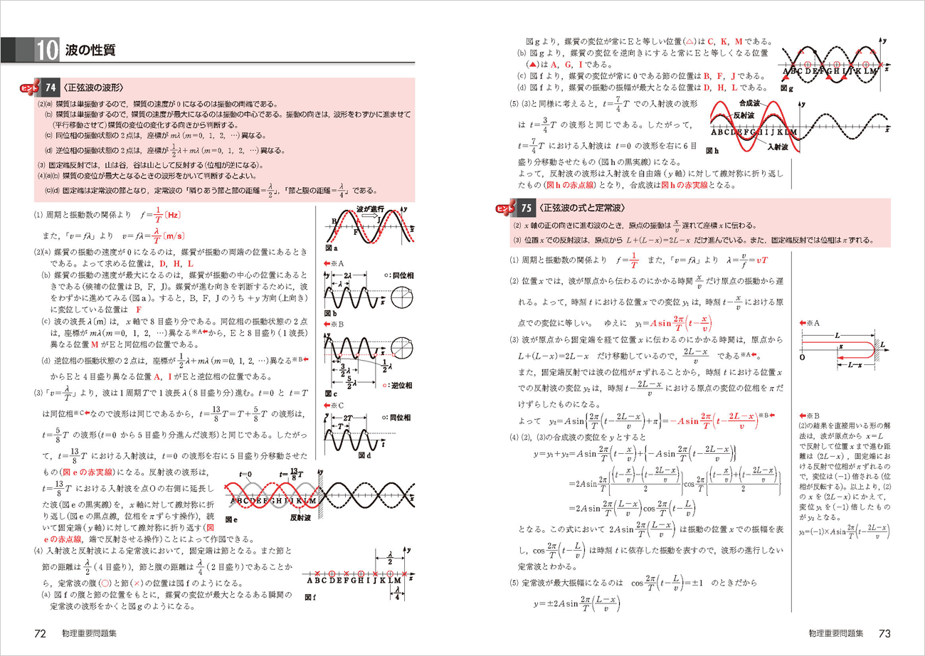 物理1B・2　重要問題集　2002