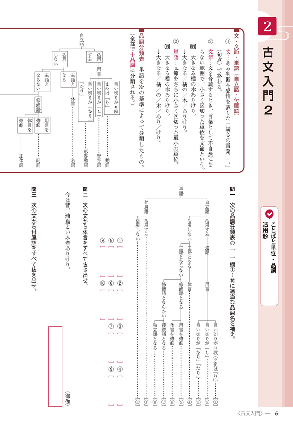 三訂版 正しく読み 解くための 力をつける古典 ステップ1 古文 本冊