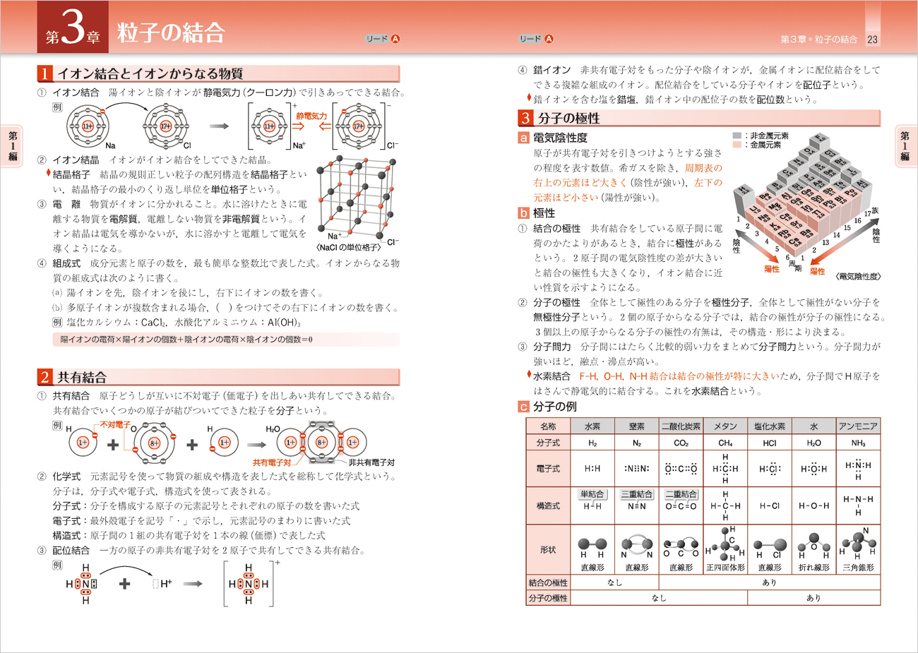 四訂版 リードα化学基礎＋化学｜チャート式の数研出版