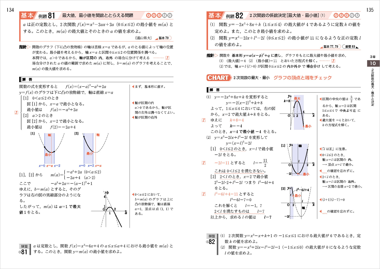 チャート式数学Ⅰ + A - その他