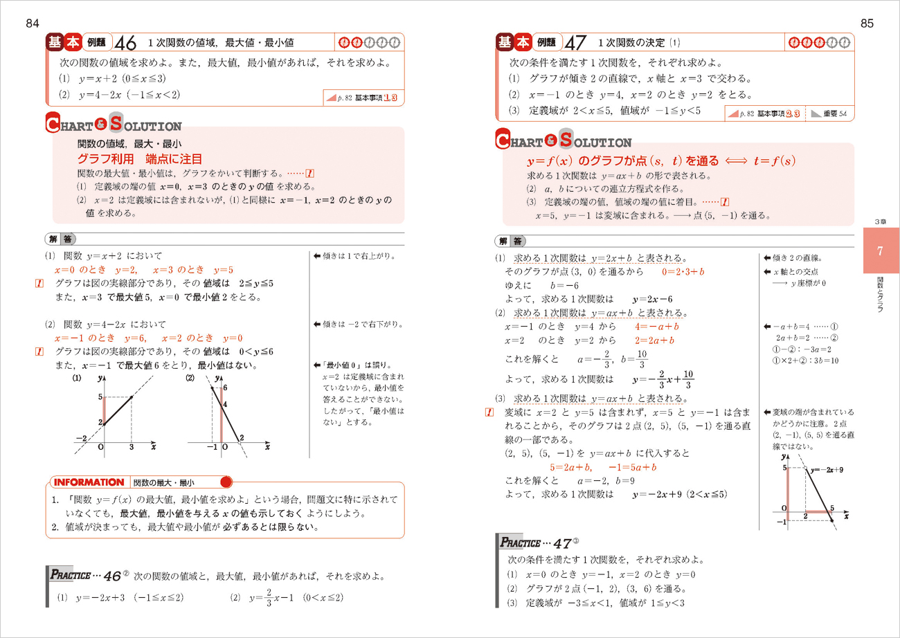 感謝価格 チャート式解法と演習数学1+A 黄色チャート 匿名