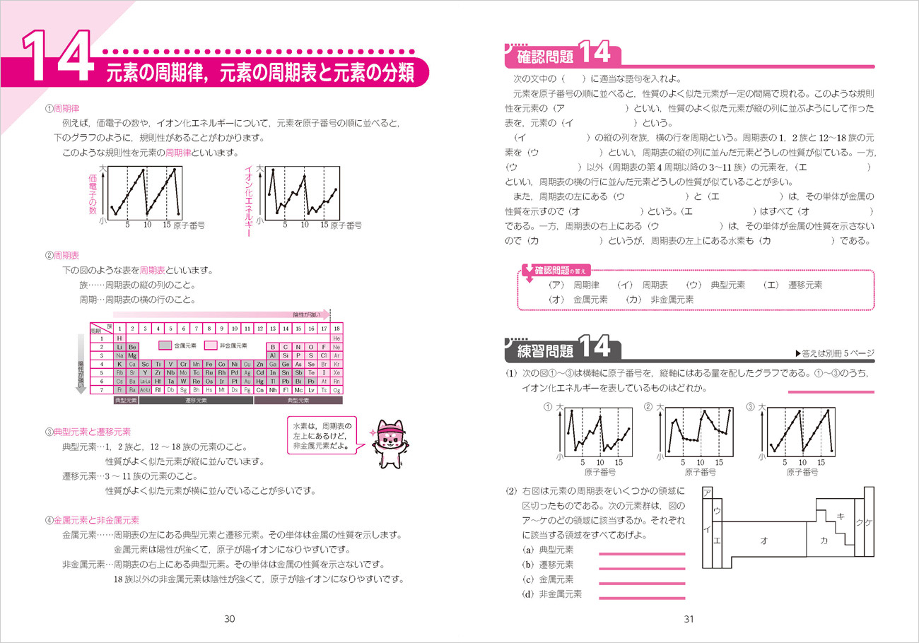 はじめよう 高校 化学基礎 チャート式の数研出版