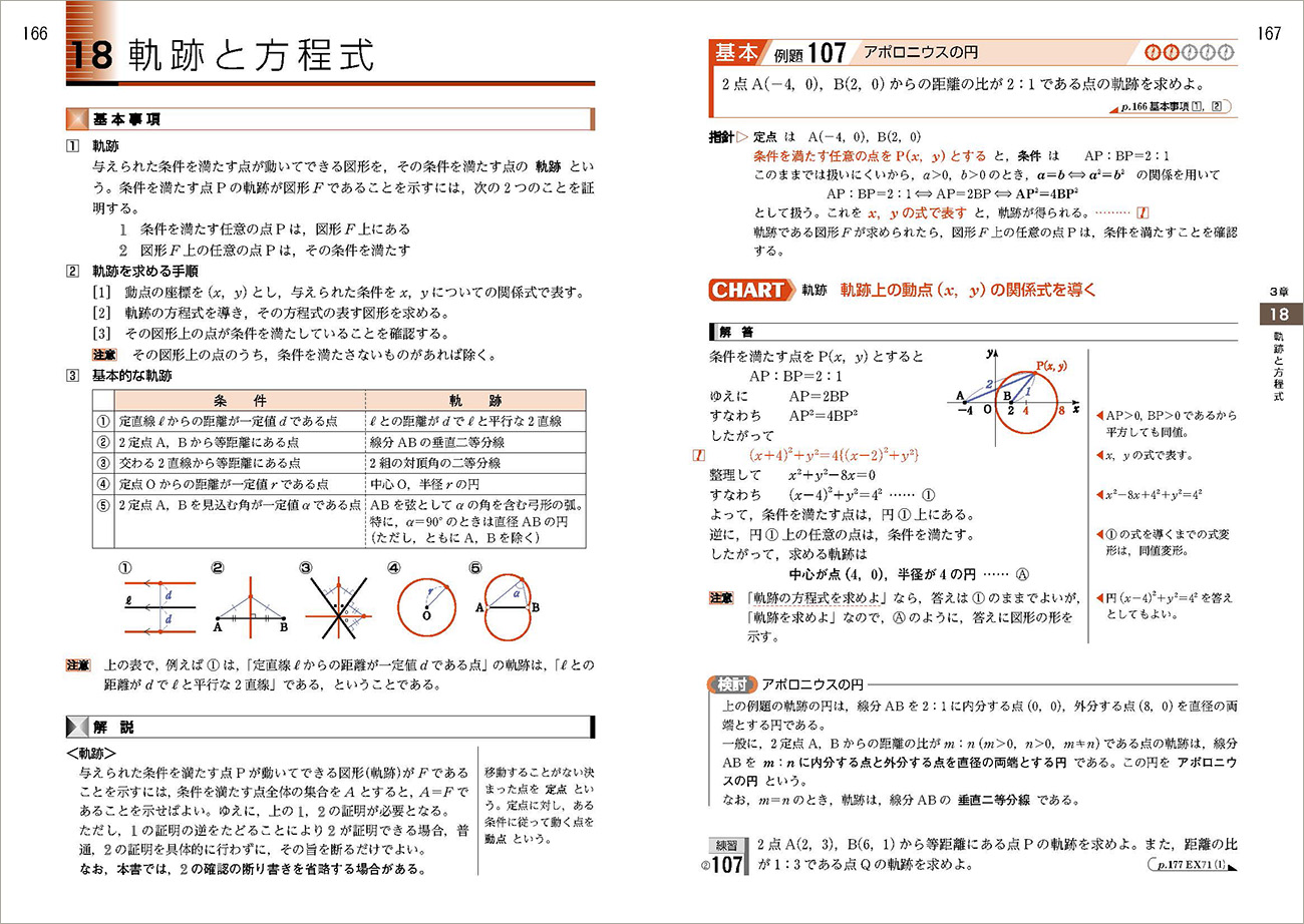 改訂版　チャート式　基礎からの数学２＋Ｂ