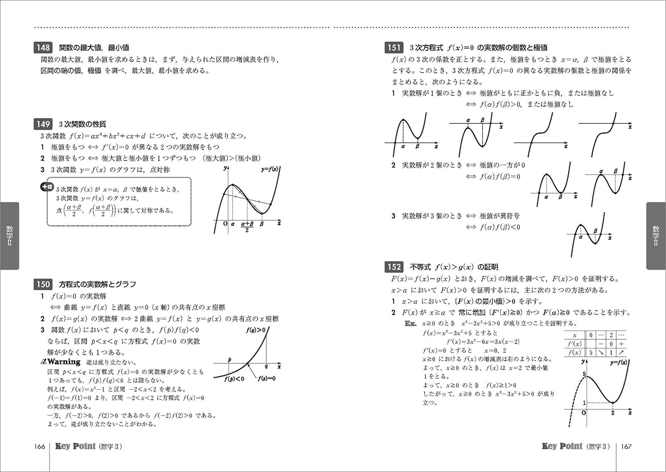 改訂版 キートレーニング数学演習i Ii ａ ｂ 受験編 チャート式の数研出版