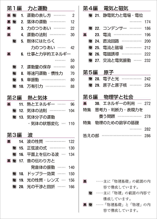 三訂版 リードa物理基礎 物理 チャート式の数研出版