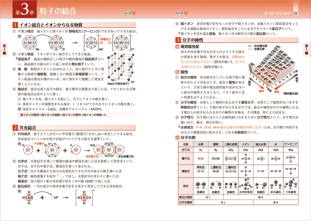 五訂版 リードα化学基礎＋化学｜チャート式の数研出版