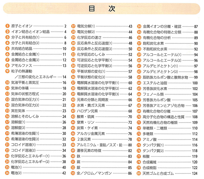 新編 化学 準拠ノート 教科書の整理 チャート式の数研出版