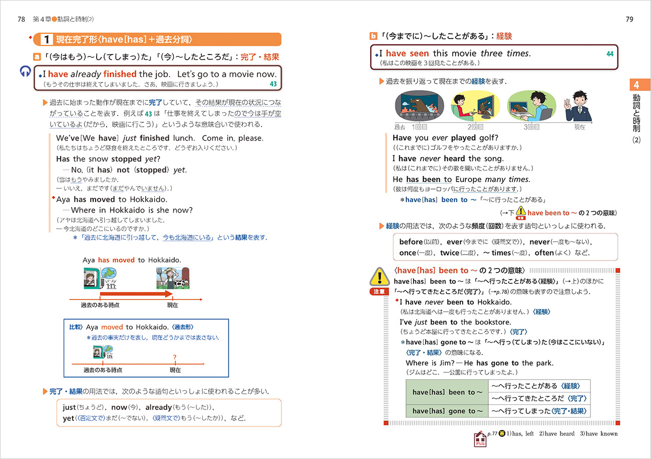 Amazon.co.jp: 応能学習システ厶ベストパートナー要点指導書国語