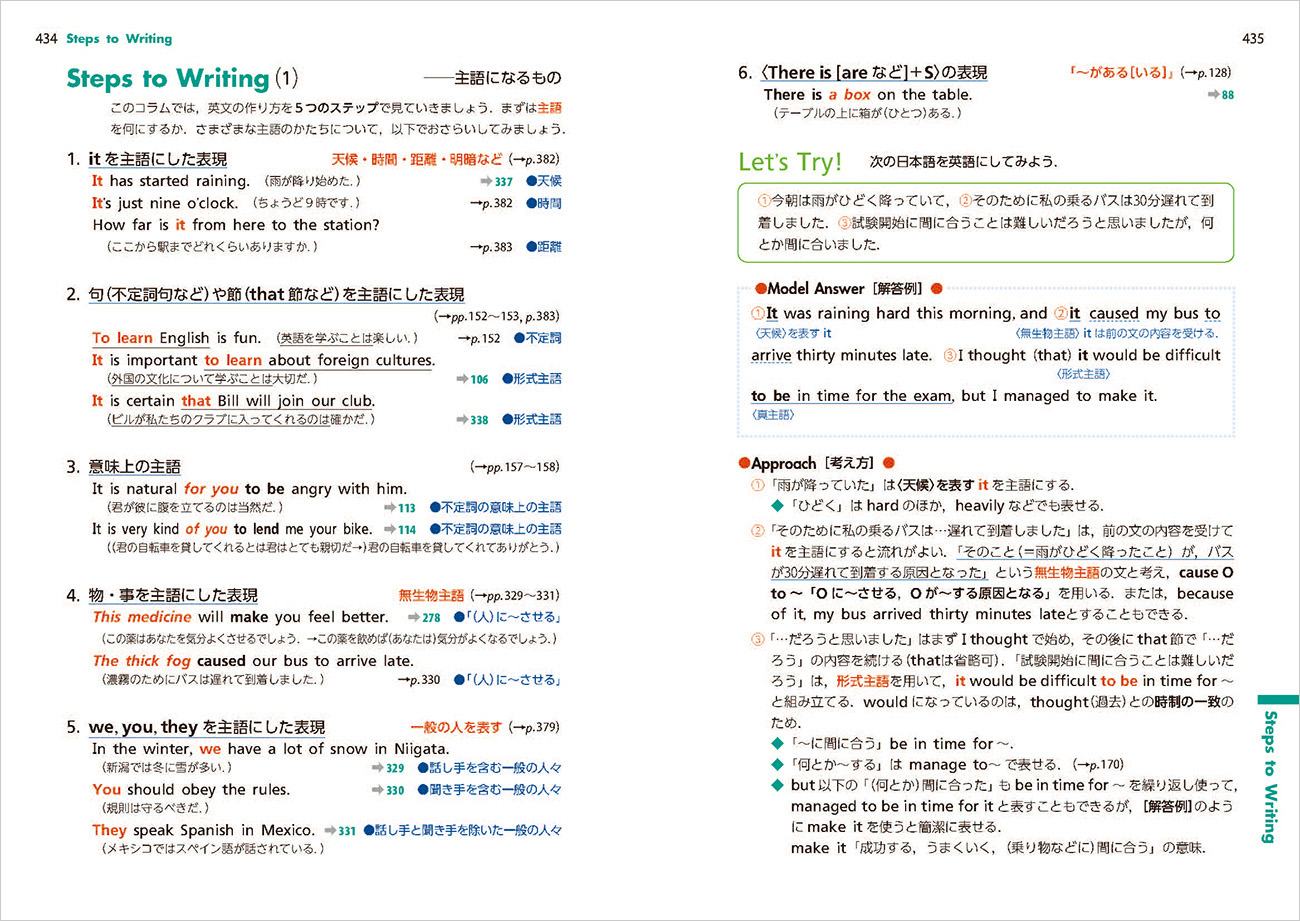今ダケ送料無料ラーナーズ高校英語 人文