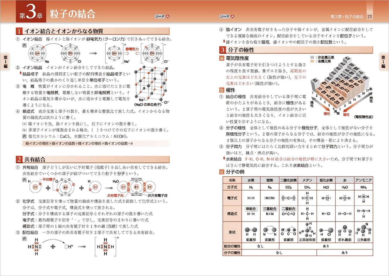 六訂版 リードα化学基礎＋化学｜チャート式の数研出版