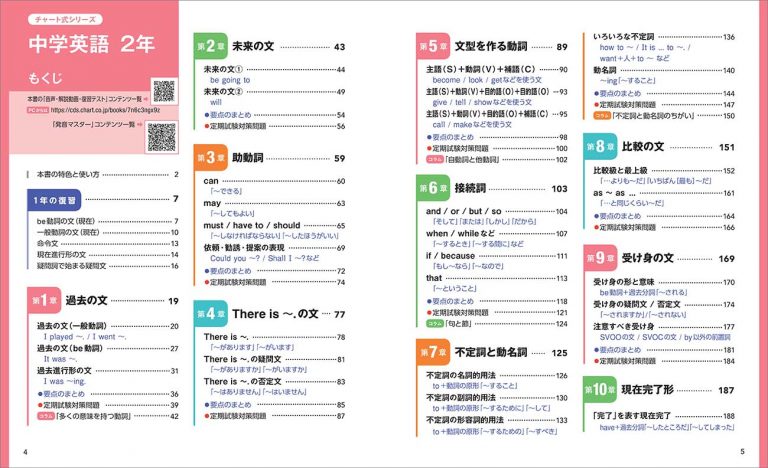 三省堂国語教科書中学目次 Assault Lily Bouquet線上看 三省堂国語教科書中学目次 Assault Lily Bouquet線上看