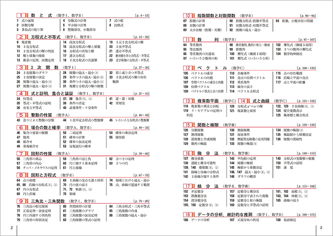 チャート式シリーズ　入試必携168　理系対策　数学I II IIIABC　見て解いて確かめる応用自在の定石手帳 目次