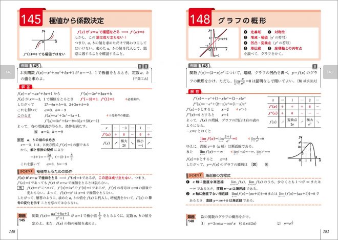 チャート式シリーズ　入試必携168　理系対策　数学I II IIIABC　見て解いて確かめる応用自在の定石手帳 内容1