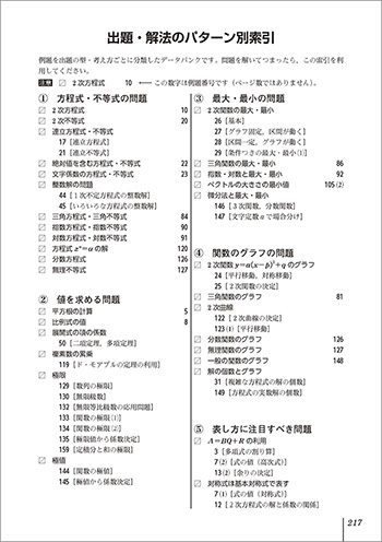 チャート式シリーズ　入試必携168　理系対策　数学I II IIIABC　見て解いて確かめる応用自在の定石手帳 内容2