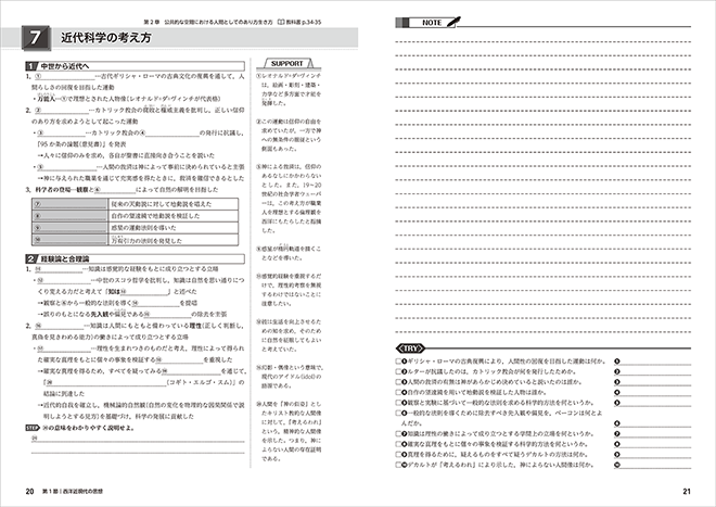 改訂版　教科書準拠版　公共 整理ノート 内容1