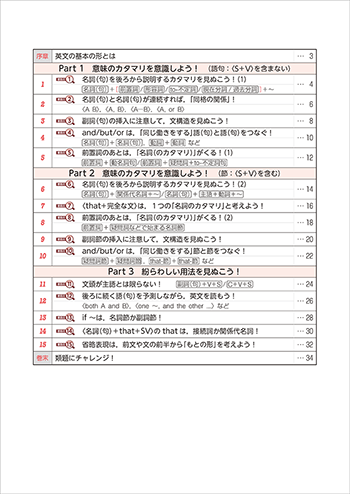 改訂版 Viewpoint Basic ビューポイントベーシック 英文読解の着眼点15 目次