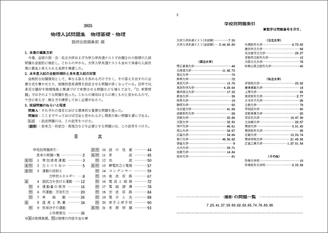 2025　物理入試問題集　物理基礎・物理 目次