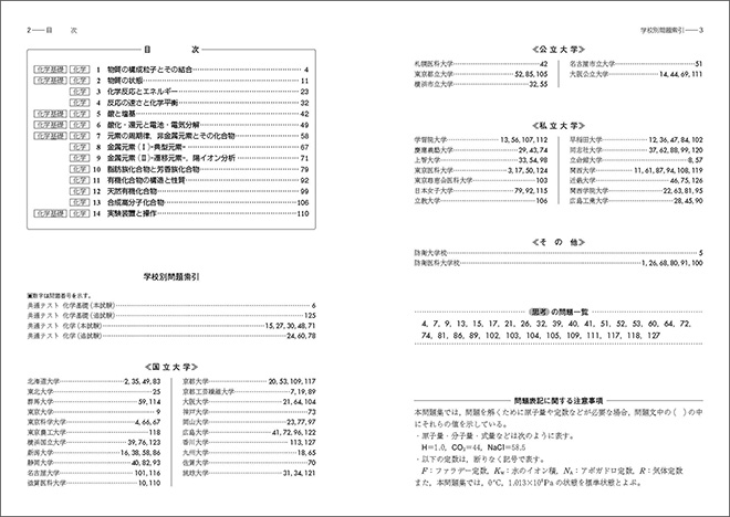 2025　化学入試問題集　化学基礎・化学 目次