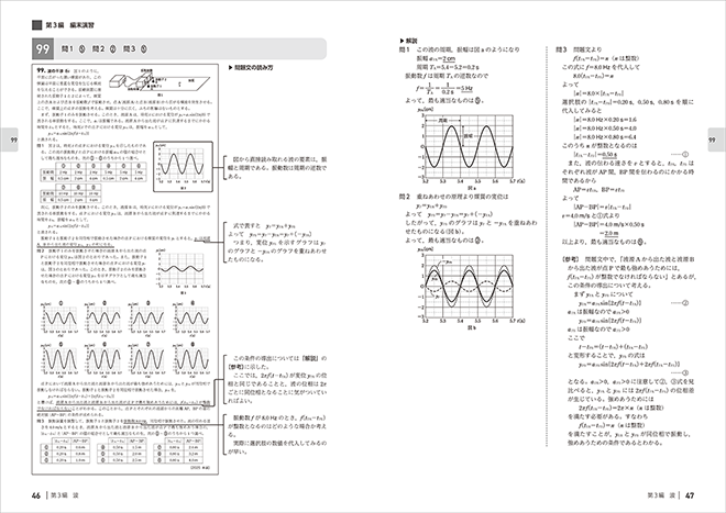 改訂版　大学入学共通テスト対策　チェック＆演習　物理　内容を見る（問題文の読み方）