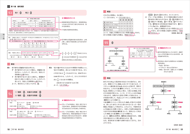 2026　大学入学共通テスト対策　チェック＆演習　化学基礎　内容を見る（解答編）