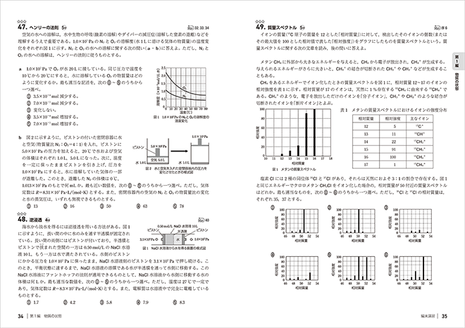 2026　大学入学共通テスト対策　チェック＆演習　化学　内容を見る（編末演習）