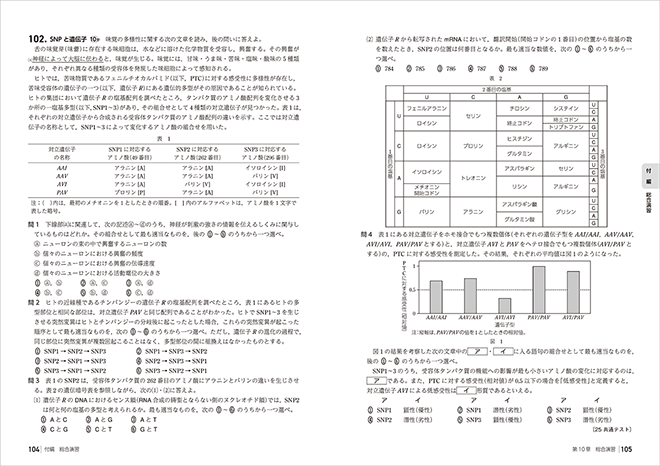 改訂版　大学入学共通テスト対策　チェック＆演習　生物　内容を見る（総合演習）