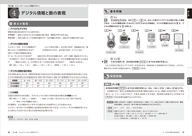 改訂版　大学入学共通テスト対策 情報Ⅰ徹底演習 内容