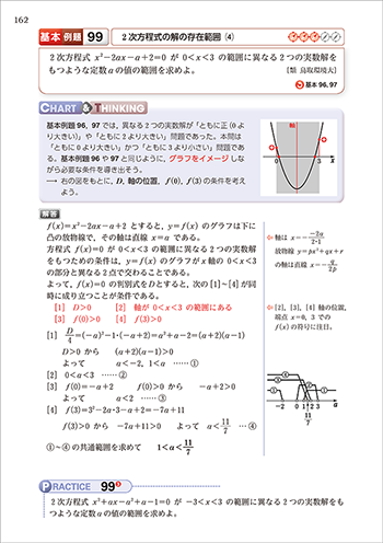 改訂版　チャート式　解法と演習数学I+A 内容12