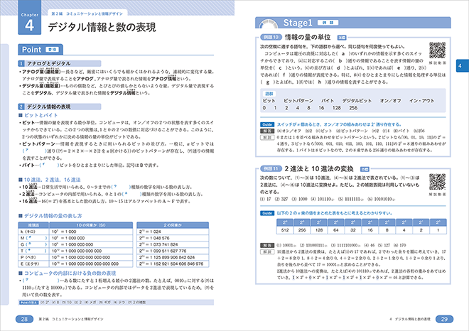 4ステージ 情報Ⅰ 内容1