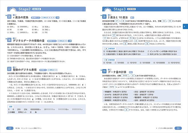4ステージ 情報Ⅰ 内容3
