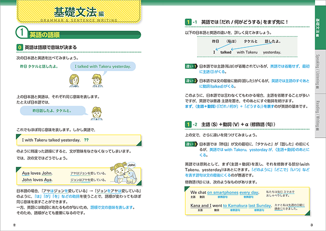 改訂版 チャート式シリーズ EARTHRISE アースライズ総合英語 ― Practical English Grammar and Expressions 内容4