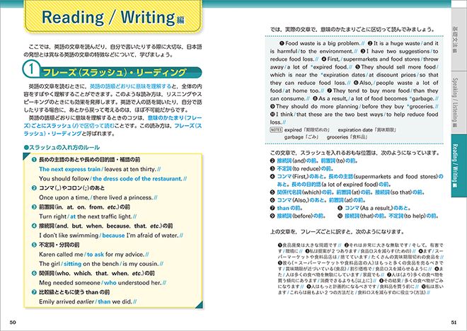 改訂版 チャート式シリーズ EARTHRISE アースライズ総合英語 ― Practical English Grammar and Expressions 内容6