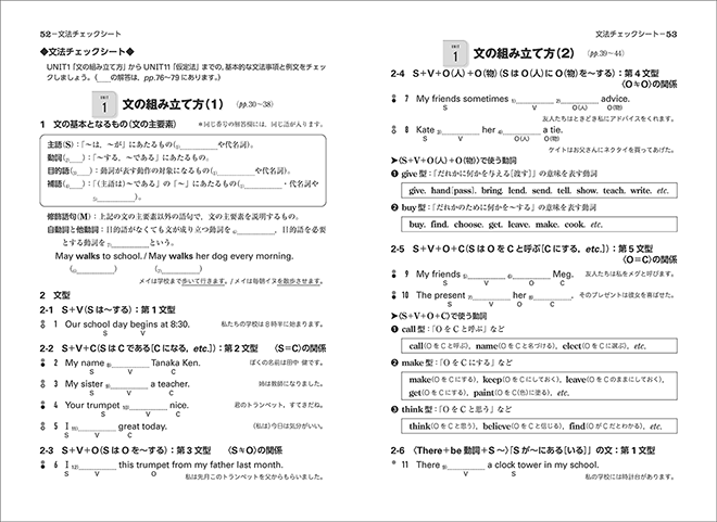 改訂版 チャート式シリーズ EARTHRISE アースライズ総合英語 ― Practical English Grammar and Expressions 内容7